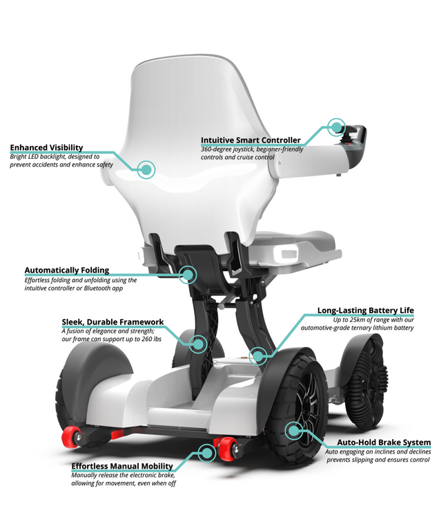 Robooter X40 - Save On Medical