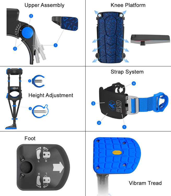 iWALK Crutch 3.0: MHIW3 - Save On Medical