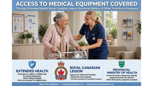 Medical Equipment Covered by Third Party Programs