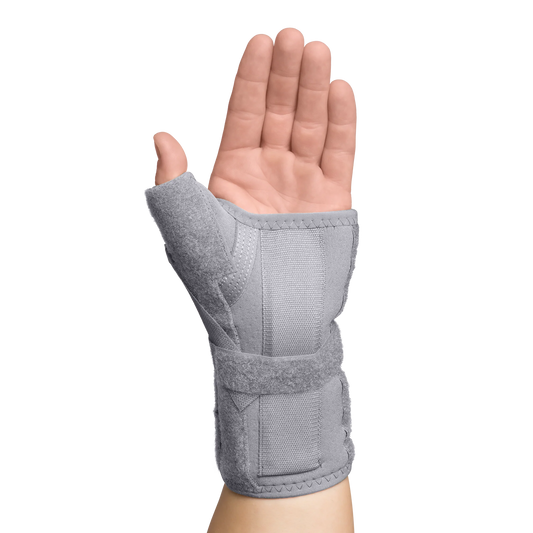 Swede-O Thermal Vent CT Brace w/Thumb Spica, 7040 R/L (XS/S-M-L/XL)