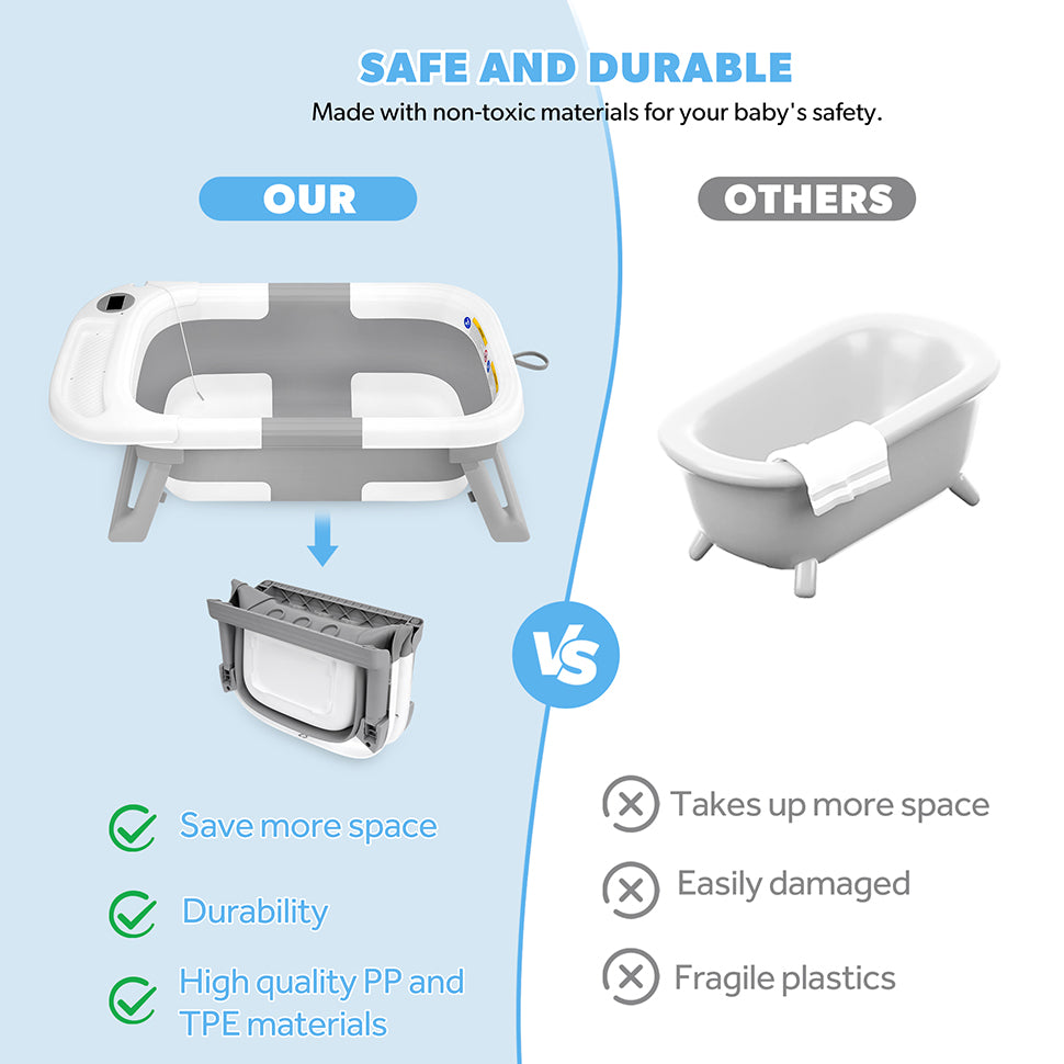 Foldable Baby Bath Tub with Temperature Display & Soft Pad