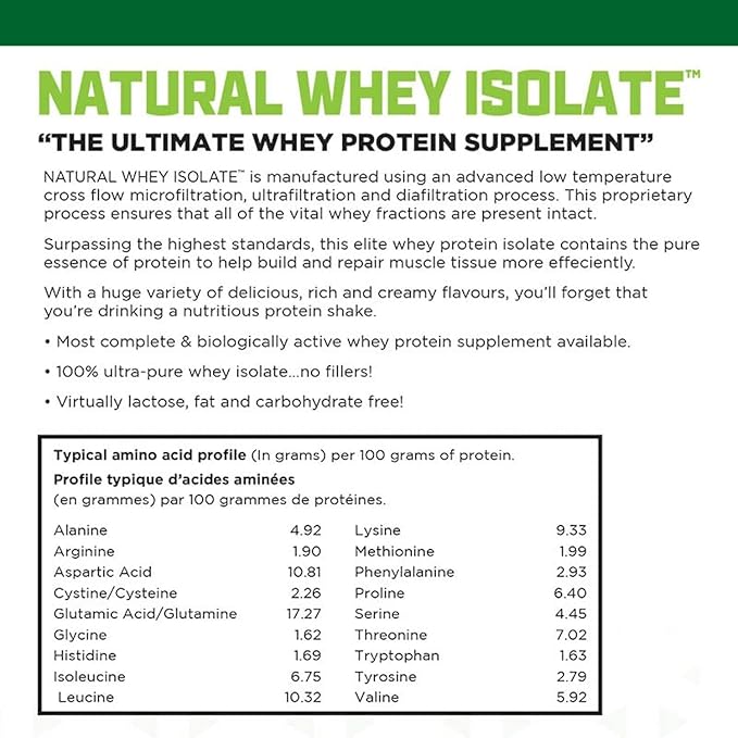 Natural Whey Isolate Unflavoured 5LB BioX