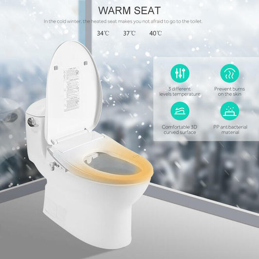 Electronic Bidet Toilet Seat - Save On Medical