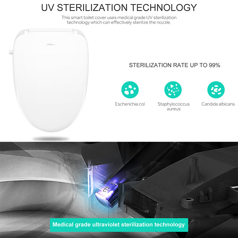 Electronic Bidet Toilet Seat - Save On Medical