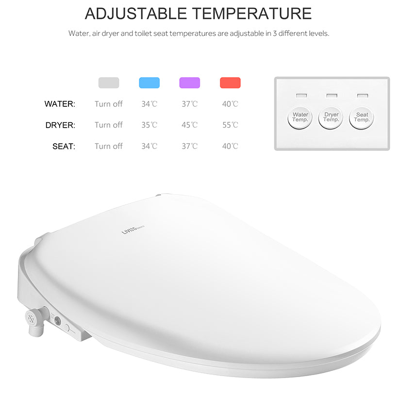 Electronic Bidet Toilet Seat - Save On Medical
