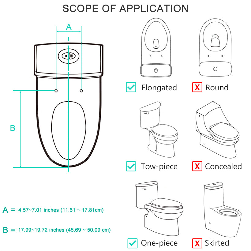 Electronic Bidet Toilet Seat - Save On Medical