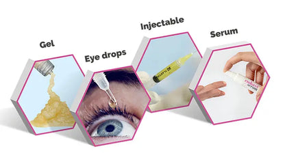 PRGF – ENDORET® - Save On Medical