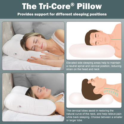Tri-Core Cervical Pillow Gentle Support  SP - Save On Medical