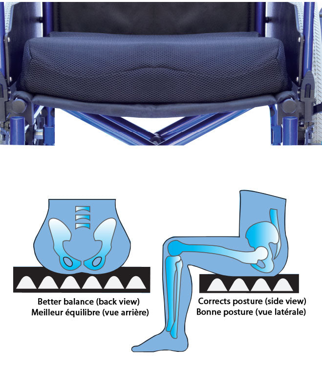 Seatrite Cushioned Rigidizer: MHSRC 18″W x 16″L x 3″-1″H - Save On Medical