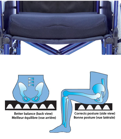 Seatrite Cushioned Rigidizer: MHSRC 18″W x 16″L x 3″-1″H - Save On Medical
